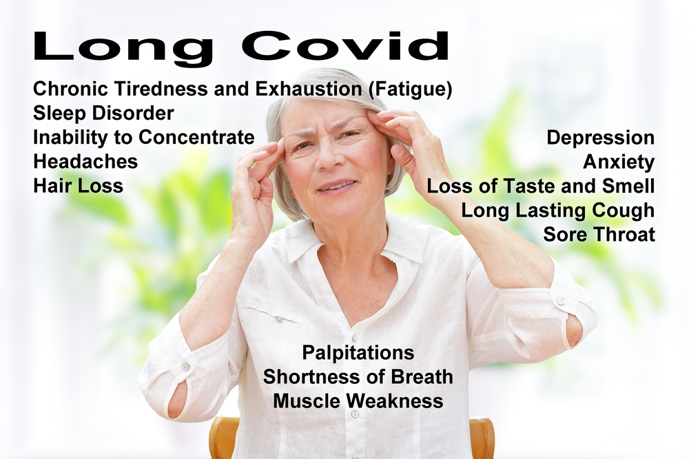 Long COVID Symptoms